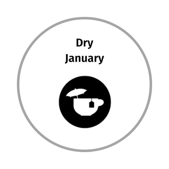 Replay – Dry January